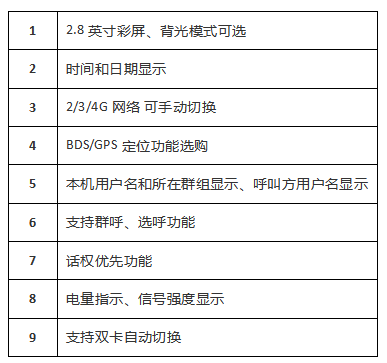 功能特点.jpg